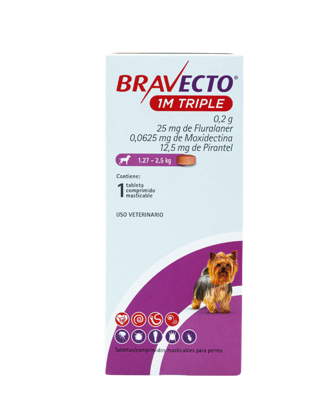 Bravecto 1M Triple