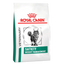 Royal Canin Gato Satiety Support (obesidad)