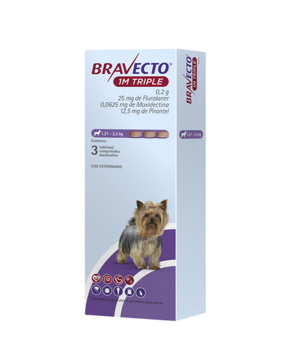 Bravecto 1M Triple