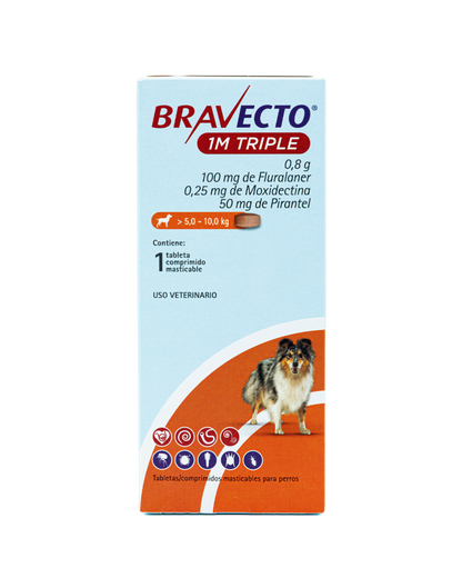 Bravecto 1M Triple