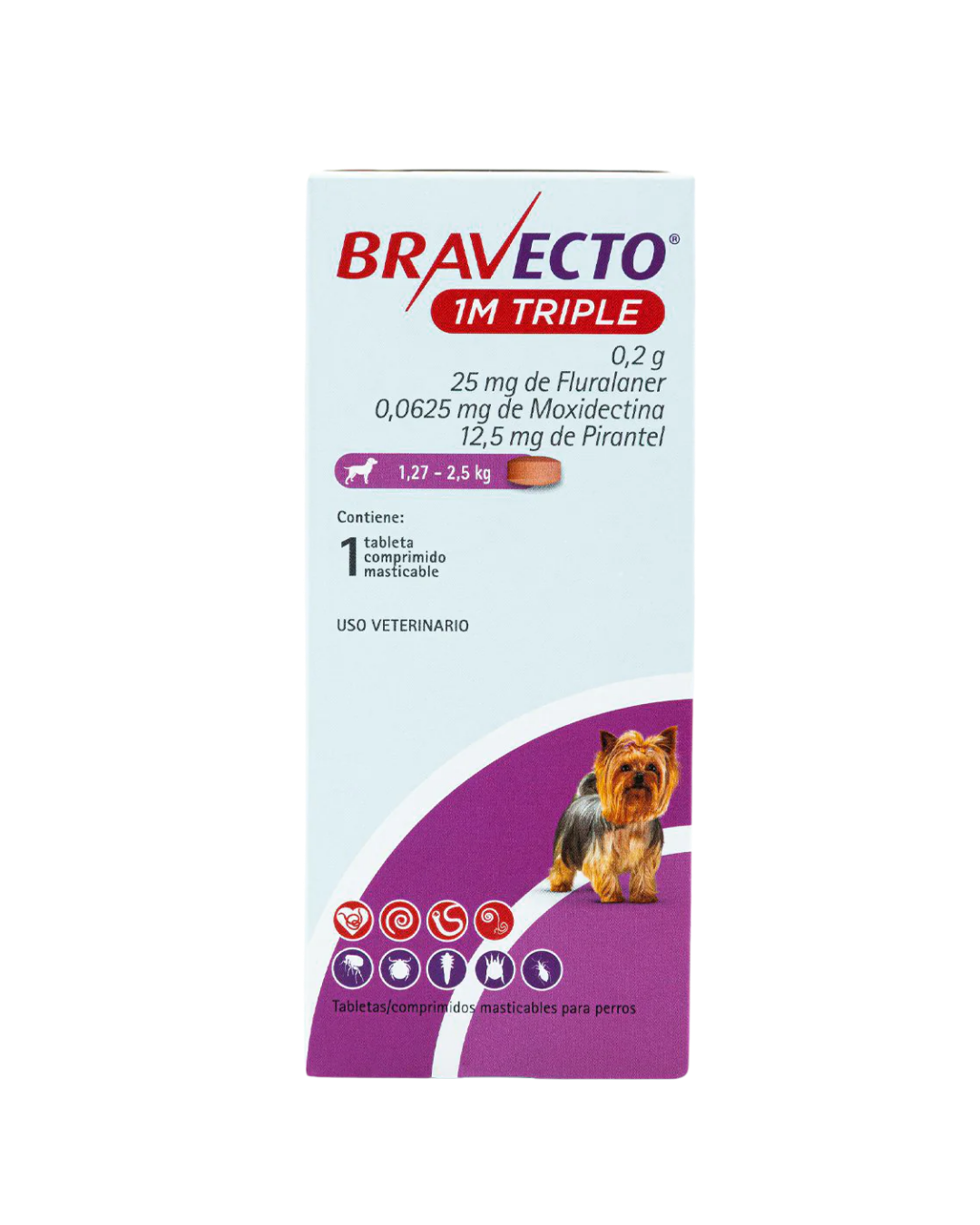 Bravecto 1M Triple